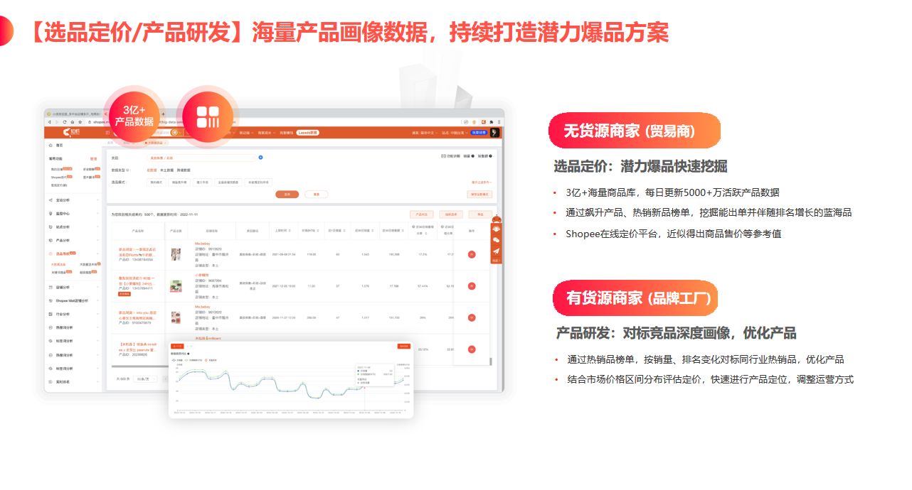 海鹰数据，跨境电商数据查询工具功能解析与实用指南