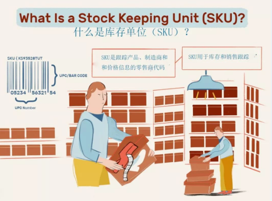 电商SKU定义及库存管理核心作用解析